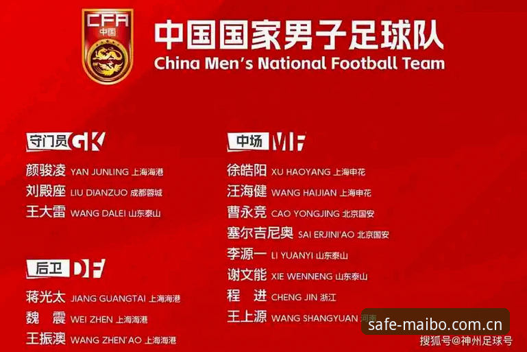 中国足球大清洗！第三批禁足名单曝光，掌握赛事动态的实用指南